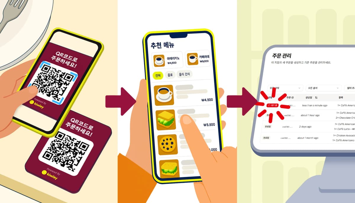 QR 코드 주문이란? 그리고 왜 모든 사람이 사용해야 할까?