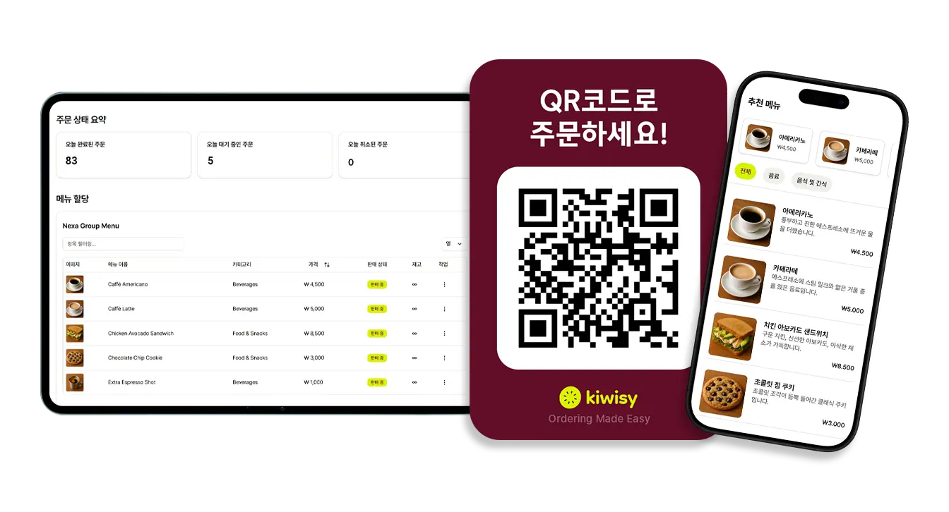 kiwisy-qr-ordering